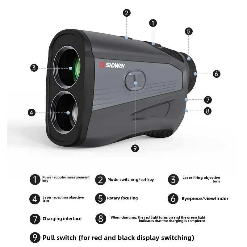 Latest SNDWAY Rangefinder 6X Magnification 1000m 1500m 2000m Laser Range Hunting Rangefinders SW-1000E SW-1500E SW-2000E Tool