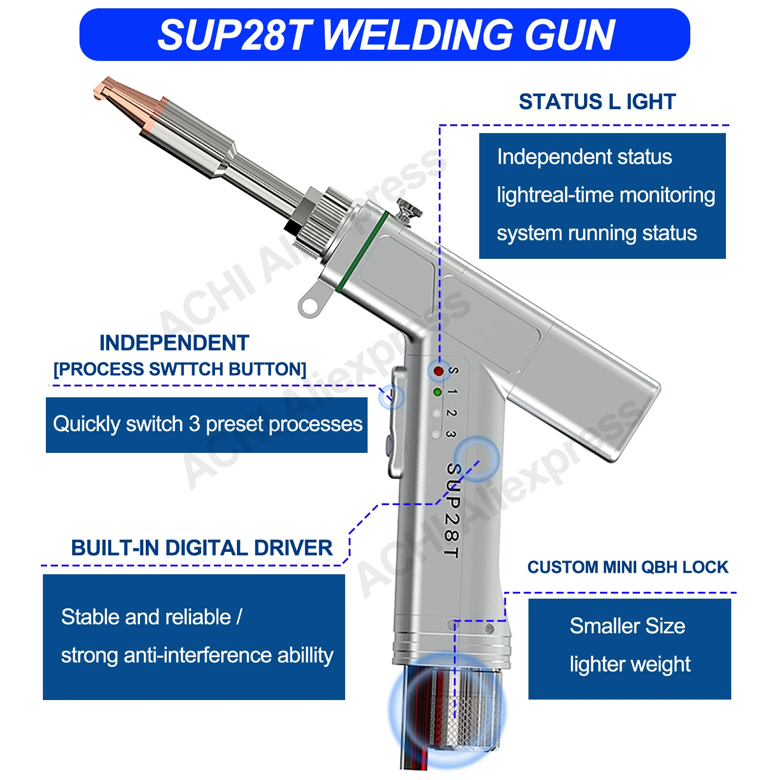 BWT 2000W Fiber Laser Welding - Laser Soldering Machine Handheld review and price