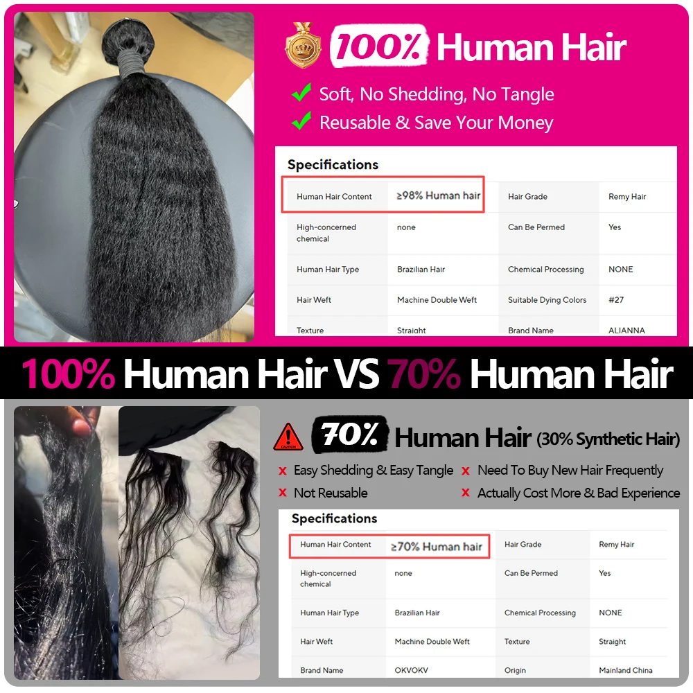 20 22 24 Inch Kinky Straight Bundles Human Hair Yaki Straight Hair Bundles 1/3/4 Pcs 100% Human Hair Bundles And Weaves Brazilian Hair Extensions Raw Hair Bundles Deals For Women Fast Shipping 100% True To Length 12-32 Inch Soft ALIANNA Hair Bundles