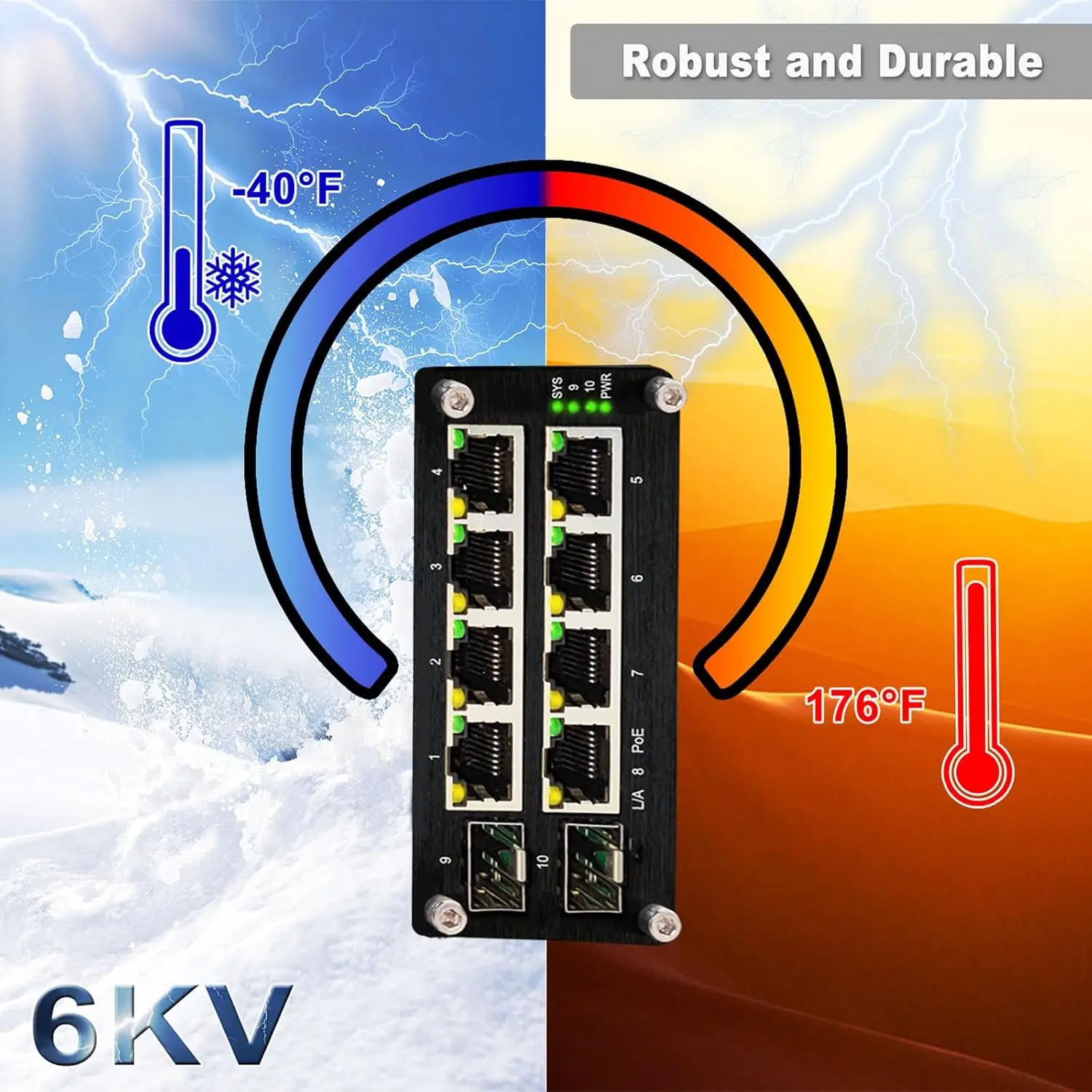 Industrial Managed 8-Port Gigabit PoE+ Switch with 2 SFP Slots, 240W Budget, DIN Rail Mount, Web Managed