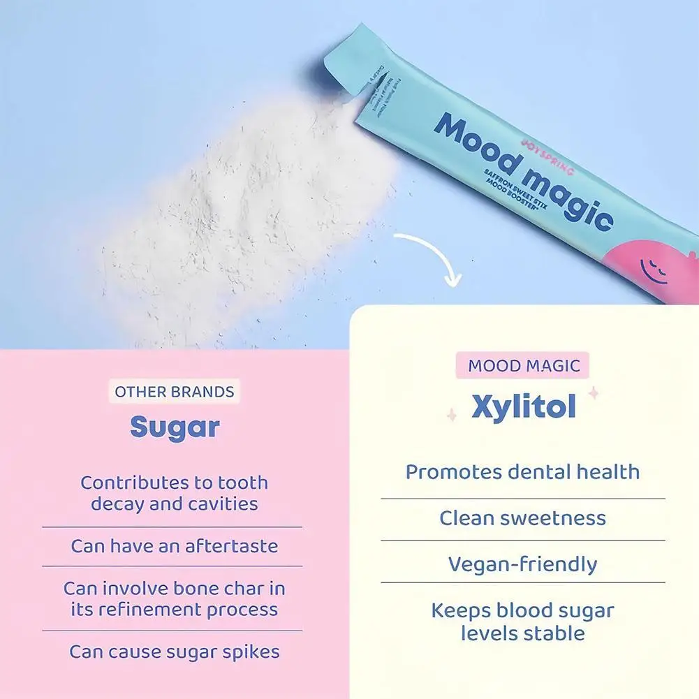 25 قطعة/صندوق النساء الزعفران الملحق مسحوق حزمة المزاج شريط الطاقة يحسن المزاج بشكل فعال يخفف التوتر ويعزز المزاج