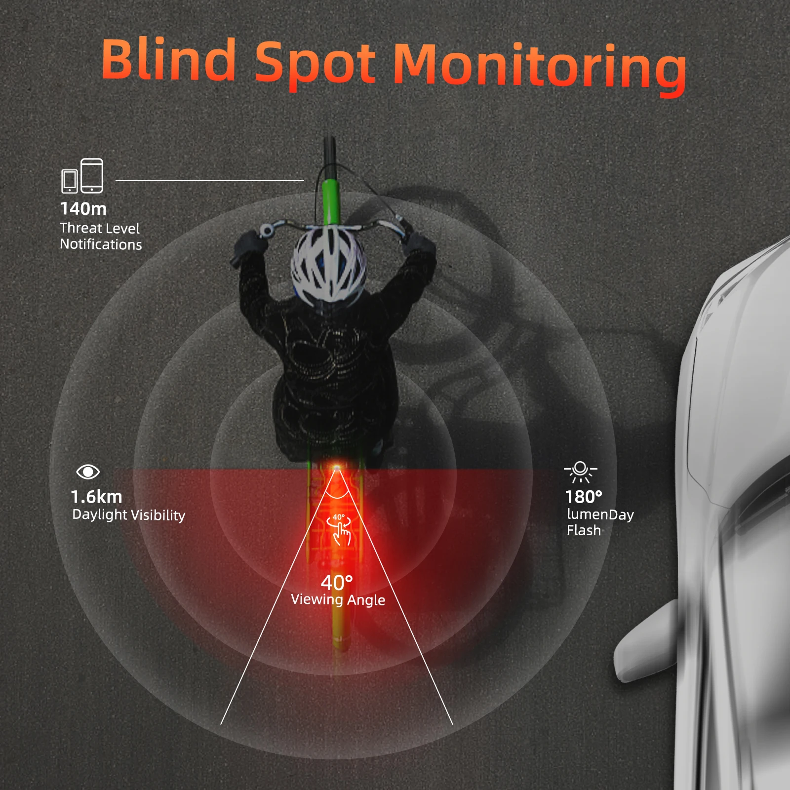 Bicycle Taillights, Bicycle Accessories With Radar Function, Waterproof, 1800mAh, 40 Degree Blind Spot Detection