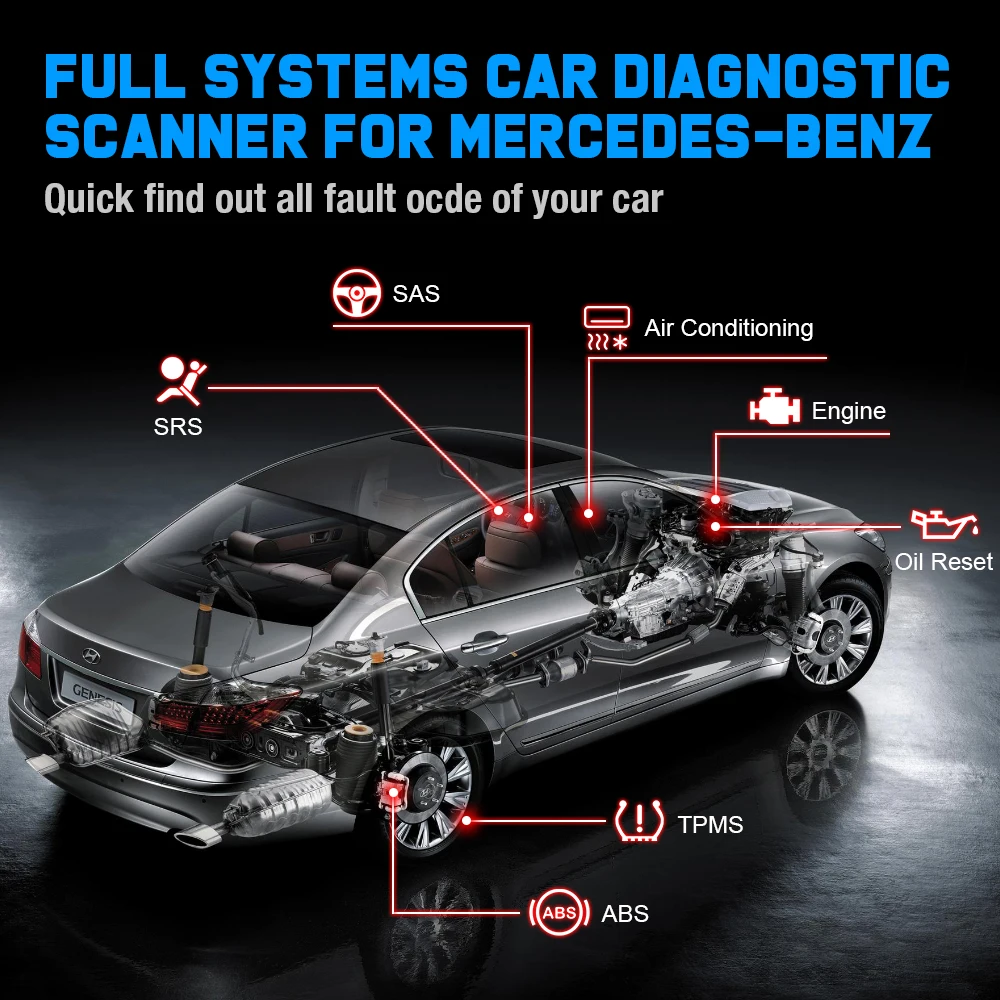 自動車診断ツール,OBD2,メルセデスベンツ,エアバッグ,オイル,abs,Pf
