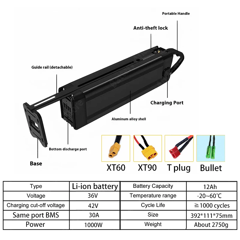 Nieuwe 36V 10Ah 12ah 15ah 20ah 18650 lithiumbatterij met hoge capaciteit en ultralange levensduur van de batterij, geschikt voor zilvervismotoren hieronder