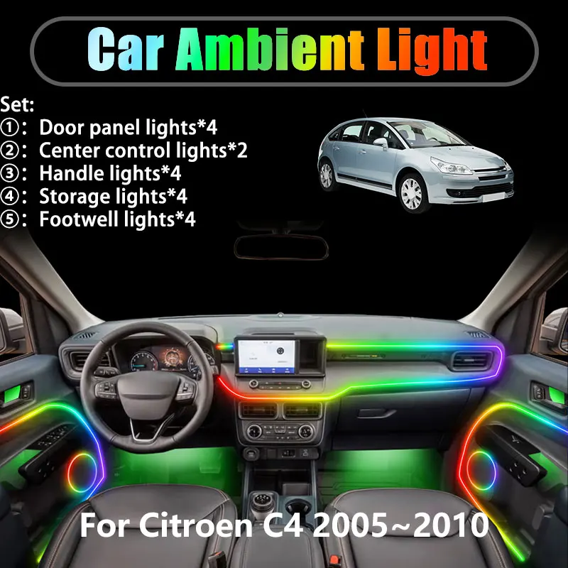 For Citroen C4 2005…