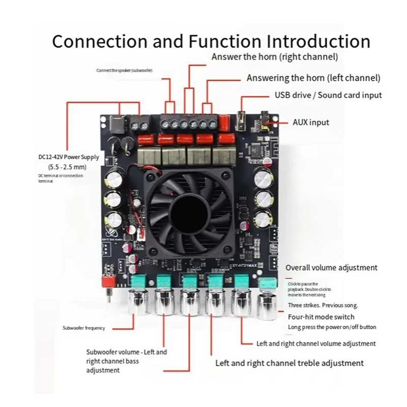 M16K-TPA3223 Bluetooth Digital Sound Amplifier Board 2.1 Channel 200Wx2+400W High-Power Subwoofer Audio Module