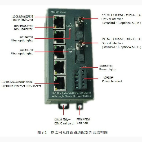 FO2-IE5-S Single Fiber 2-optical 5-electrical Industrial Single-mode Fiber Link Adapter