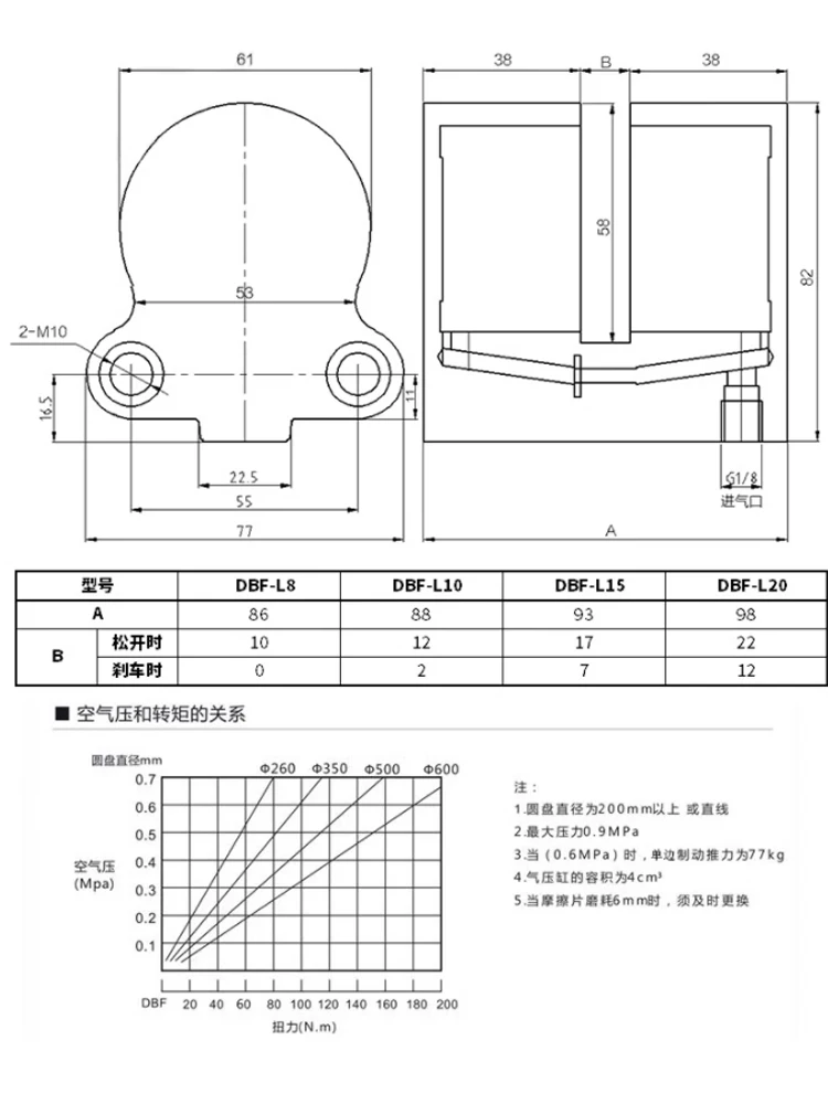 Pneumatischer Bremszylinder für industrielle numerische Steuerung, Lokomotiv-Bettverriegelung, Luftdruck-Schmetterlingsbremse DBF-L8/10/15/20 – Detail 2