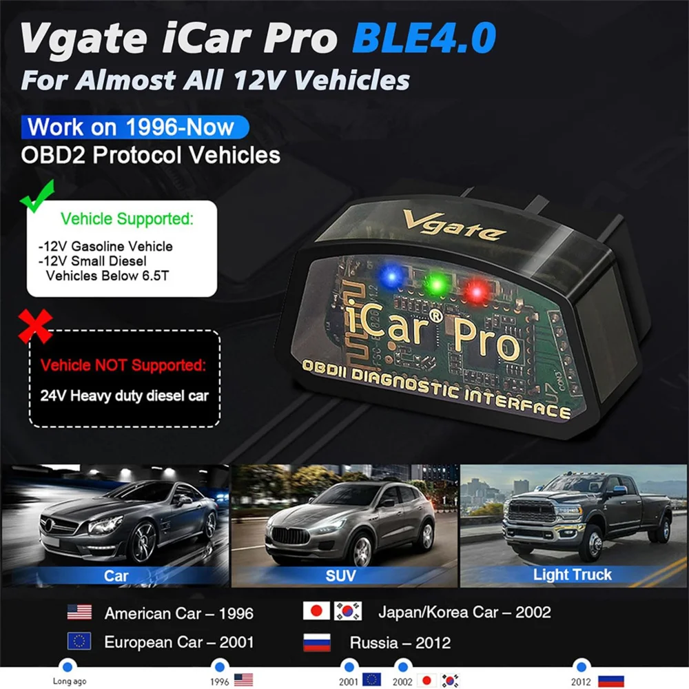 Vgate iCar Pro elm327 V2.3 OBD 2 OBD2 Car Auto diagnostic Scanner WIFI Bluetooth 4.0 for IOS Scan Tool ODB2 PK ELM 327 V1 5