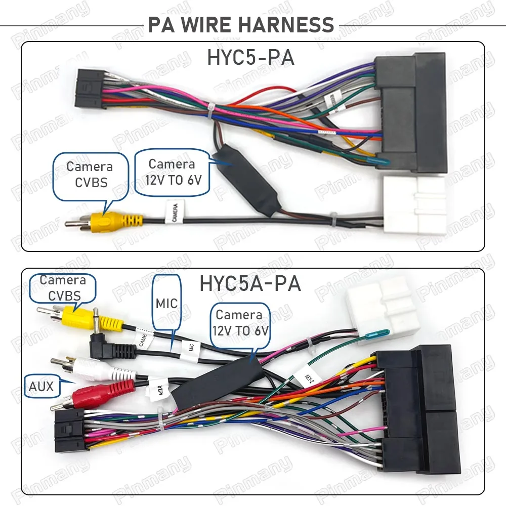 HYC5 Autoradio-Kabel Audio-Stromkabel-Adapter mit Rückfahrkamera-CVBS-Eingang für KIA Ceed, Hyundai I30 Elantra GLS – Detail 5