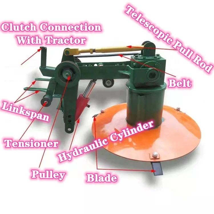Agricultural Drum Mower Equipment Alfalfa Mower Machine Rotary Disc Mower on Sale