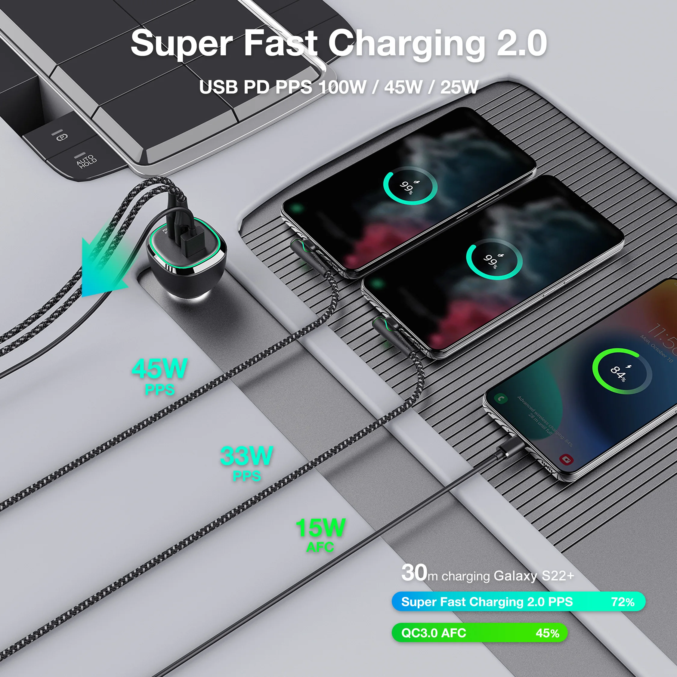 165W USB C Car Charger Adapter Super Fast Charging WOTOBEUS PD3.1 140W, PD3.0 100W PPS45W QC5 PD35W 30W for MacBook Pro 16" S22