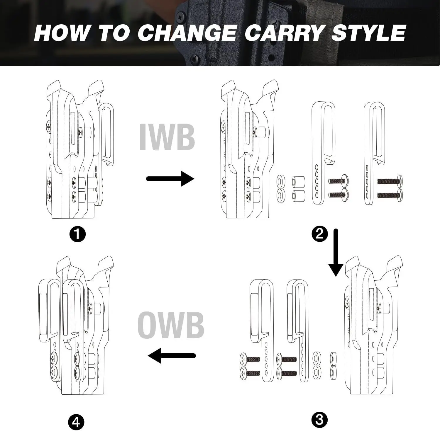 Suffb & OWB-Holster convertible Optic Cut, Sig P320 Compact M18 et P320, M17 pleine grandeur