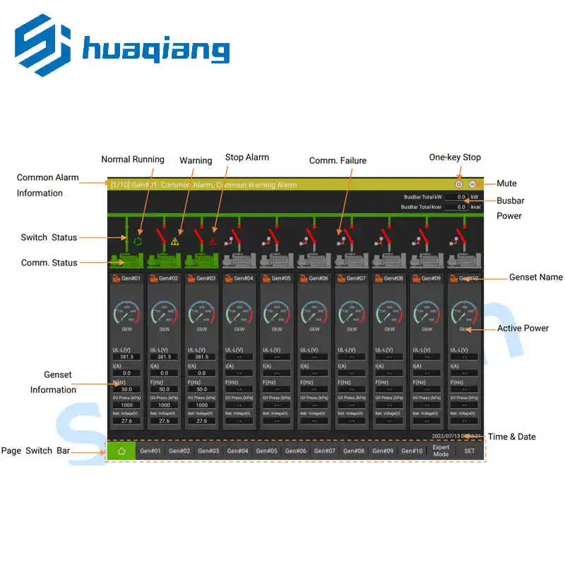 For HMU15N single/multiple diesel generator sets remote monitoring controller LCD screen self-starting
