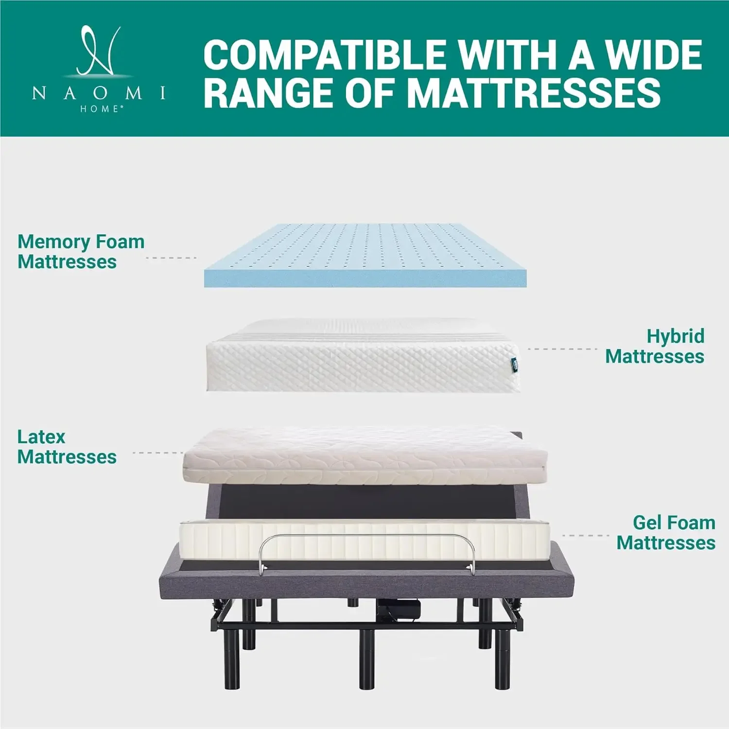 Queen Adjustable Bed Frame with Lumbar Support & Head Tilt, Foot Incline, Back & Leg Massage, USB Ports