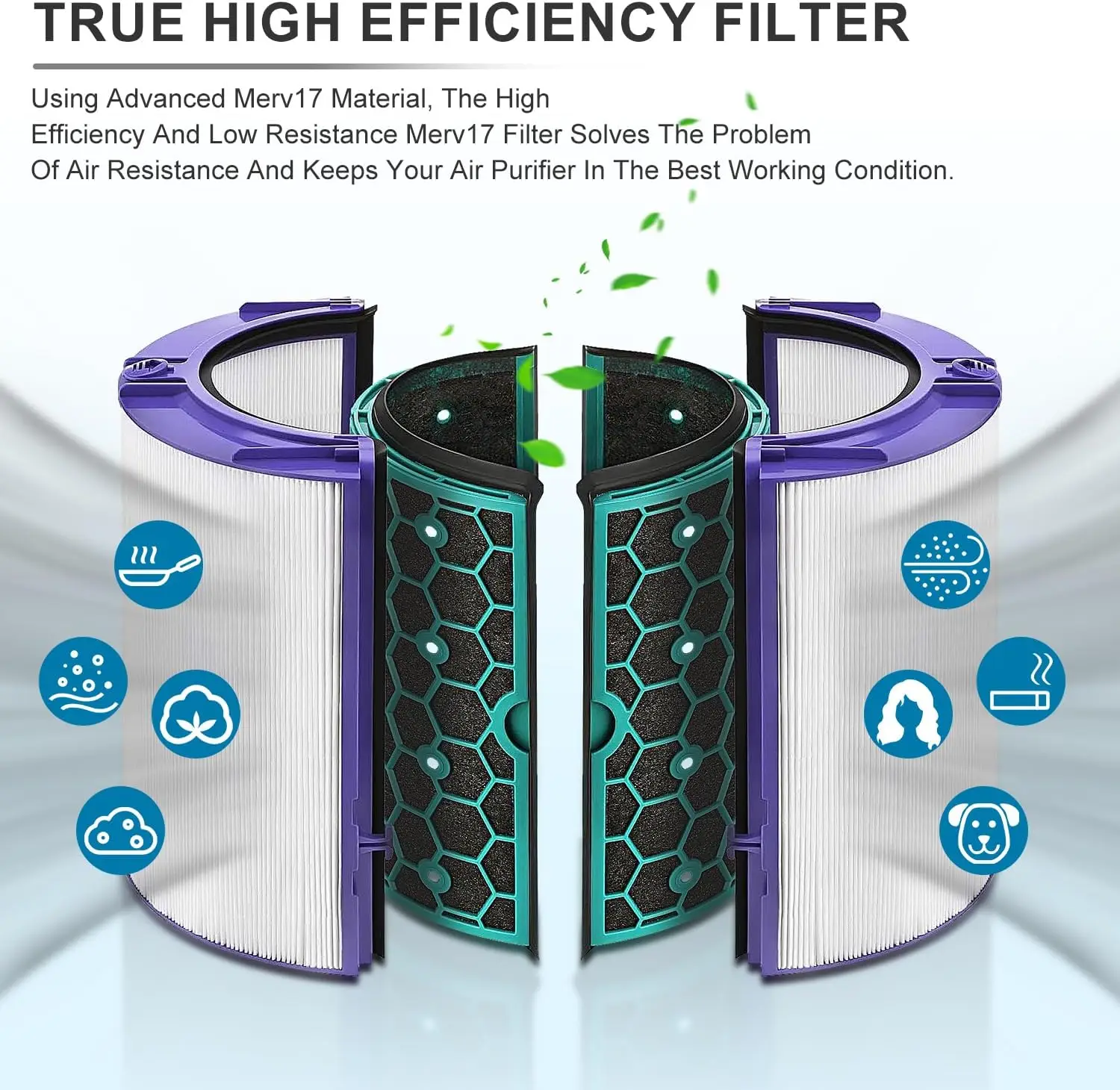 for Dyson TP04 TP07 HP04 HP07 PH01 Filter Replacement, True HEPA & Activated Carbon Sealed System for Pure Cool Air Purifier view 5
