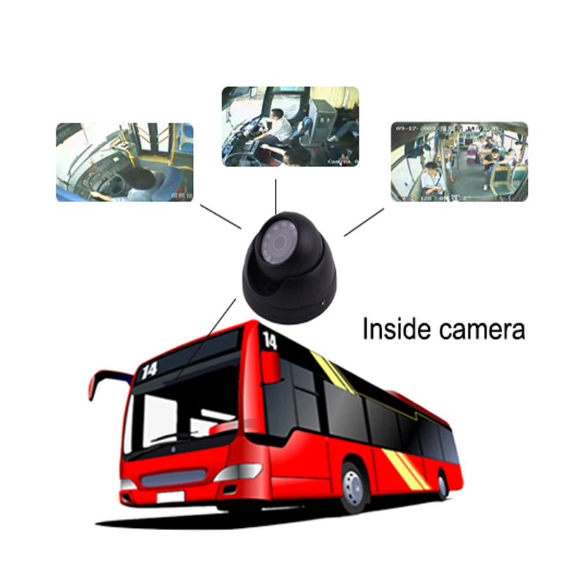 Cámara de seguridad Full HD 720P 960P 1080P Mini domo profesional de día o noche para vehículo de autobús