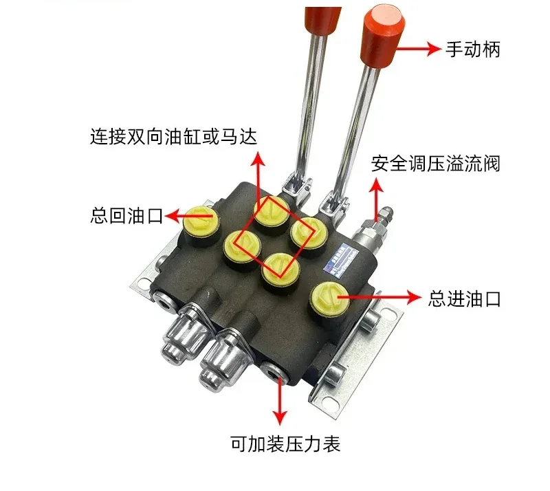 

ZS-118 multi-channel manual directional valve hydraulic distributor with overflow valve control oil cylinder