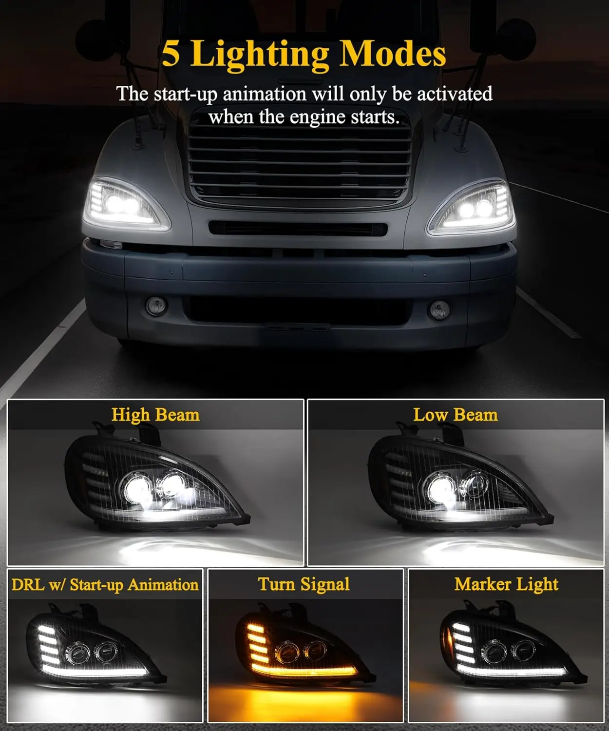 LED Headlights Assembly with Start Animation Sequential Turn Signals, High/Low Beam, DRL, and Marker Lights - DOT Approved, IP67