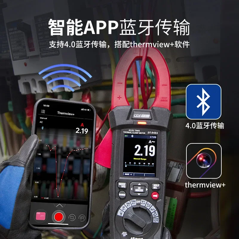 Tool Cem True Rms P…