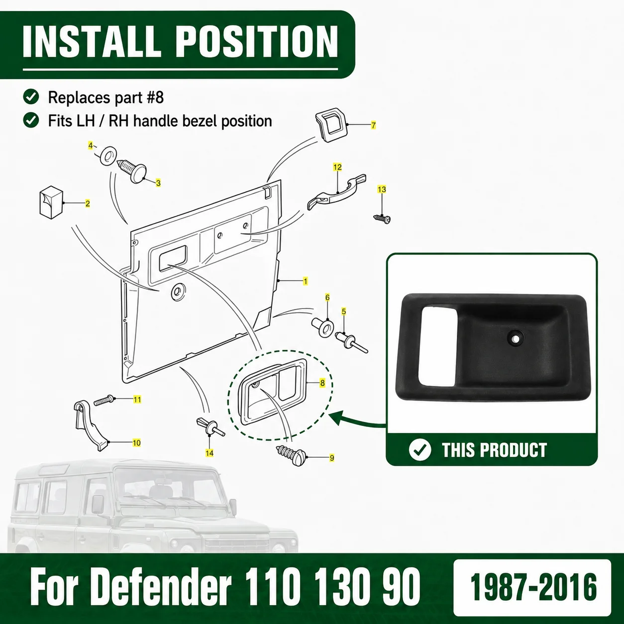 Door Handle Bezel Trim LH RH or Pair For Land Rover Defender 110 1987-2016 / 130 1990-2016 / 90 2007-2016 DBP6533PMA DBP6532PMA