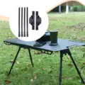2Set