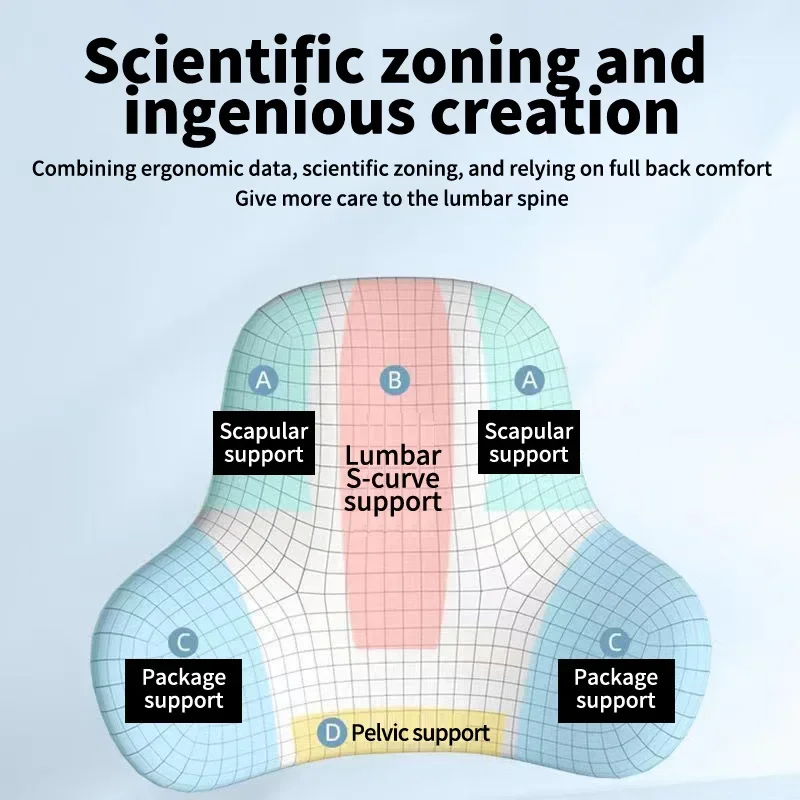 Memory Foam Lumbar Back Cushion for Car Office Gaming Chairs and Postpartum Waist Support Multi Functional Pads