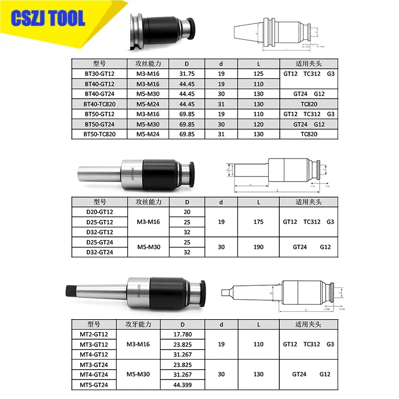 Tap chucks Overload protection MORSE tapper MT2 GT12 BT30 BT40 NT30 NT40 GT24 MT3 GT12 MT4 GT24 tapping chuck CNC machine