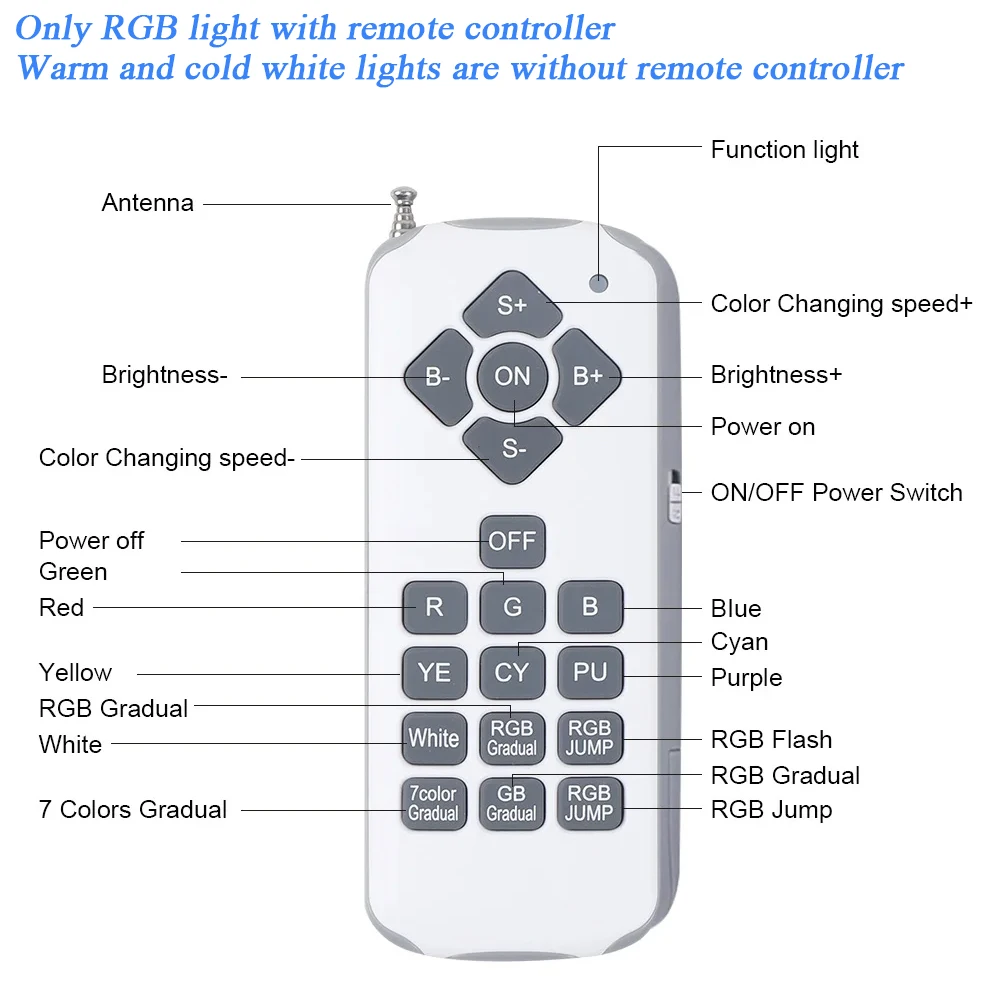 Zwembad Licht 35W Hars Gevuld Licht AC12V Spot Piscine Led Couleur Rgb Par 56 Projector + Fb Remote synchrone