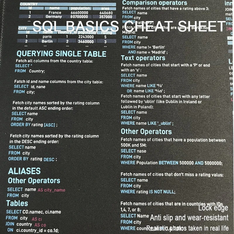 SQL الغش ورقة كبيرة ماوس الوسادة 90x40 سنتيمتر دليل مرجعي سريع عدم الانزلاق حصيرة مكتبية للمبرمجين قاعدة البيانات تحليل البيانات الترميز