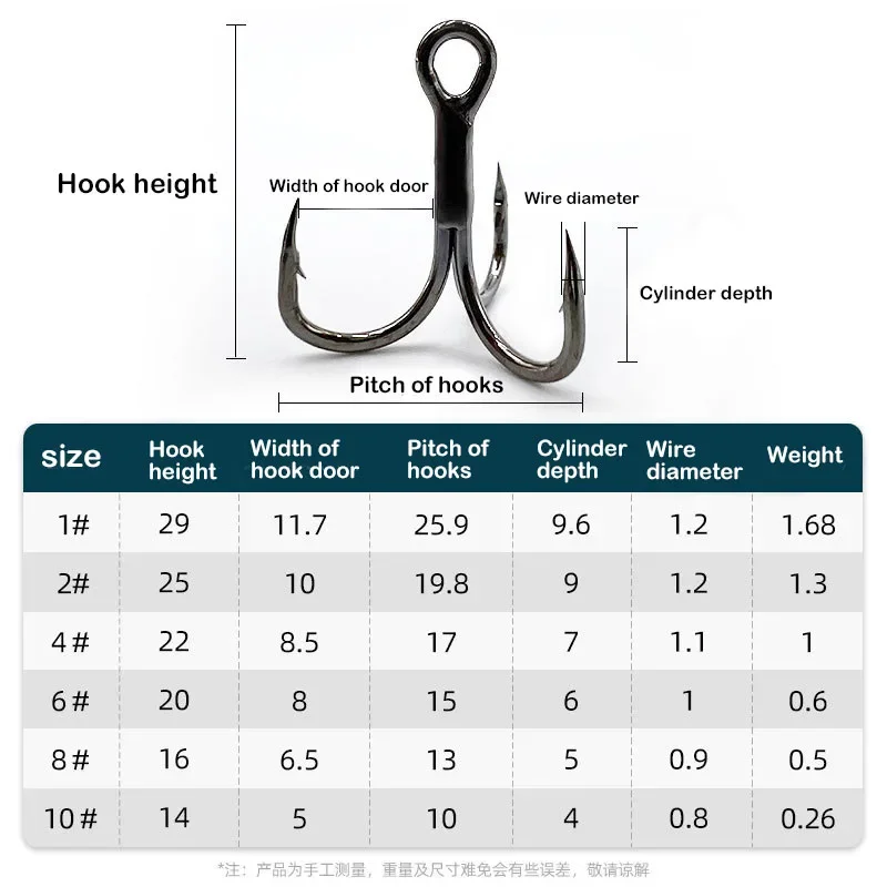 30 Hooks per Pack Black Nickle Short Shank Cutting Blade Forged High Quality Treble Fishing Hooks Fishing Tackle