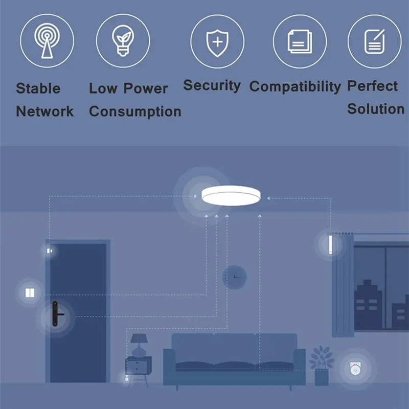 Aqara Opple สวิทช์คู่สี่ปุ่ม ZigBee สวิทช์รีโมทคอนโทรลไร้สาย Homekit สวิทช์