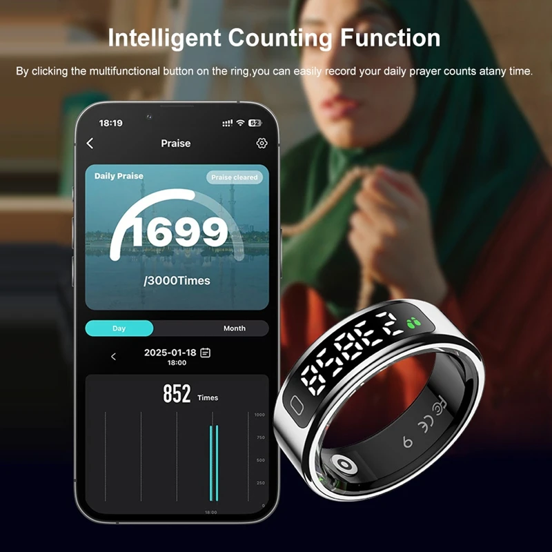 

R11C Смарт-кольцо для здоровья, сердечного ритма, кислорода в крови, мониторинг сна, фитнес-трекер, кольцо с экраном дисплея, умное кольцо C-A86Z