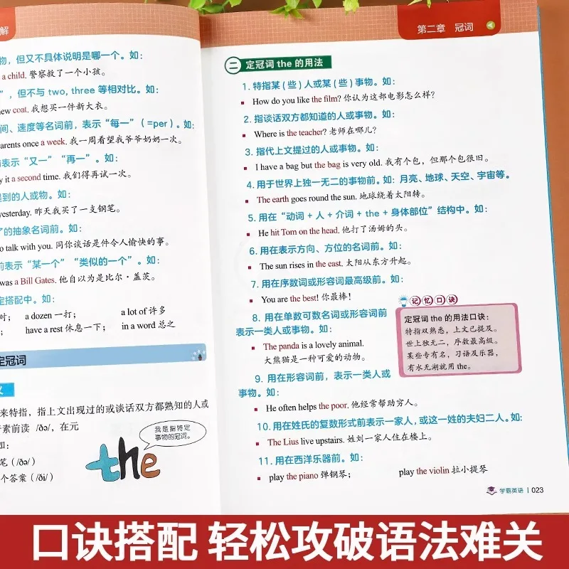 Complete uitleg van de Engelse grammatica op de middelbare school en uitgebreide kennis van de Engelse grammatica van de middelbare school