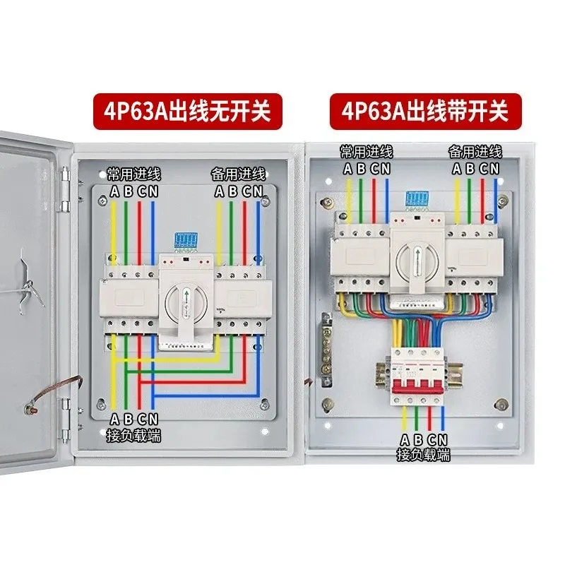 Dual power transfer switch box 4P63a three-phase four-wire complete distribution box fire-fighting automatic transfer switch
