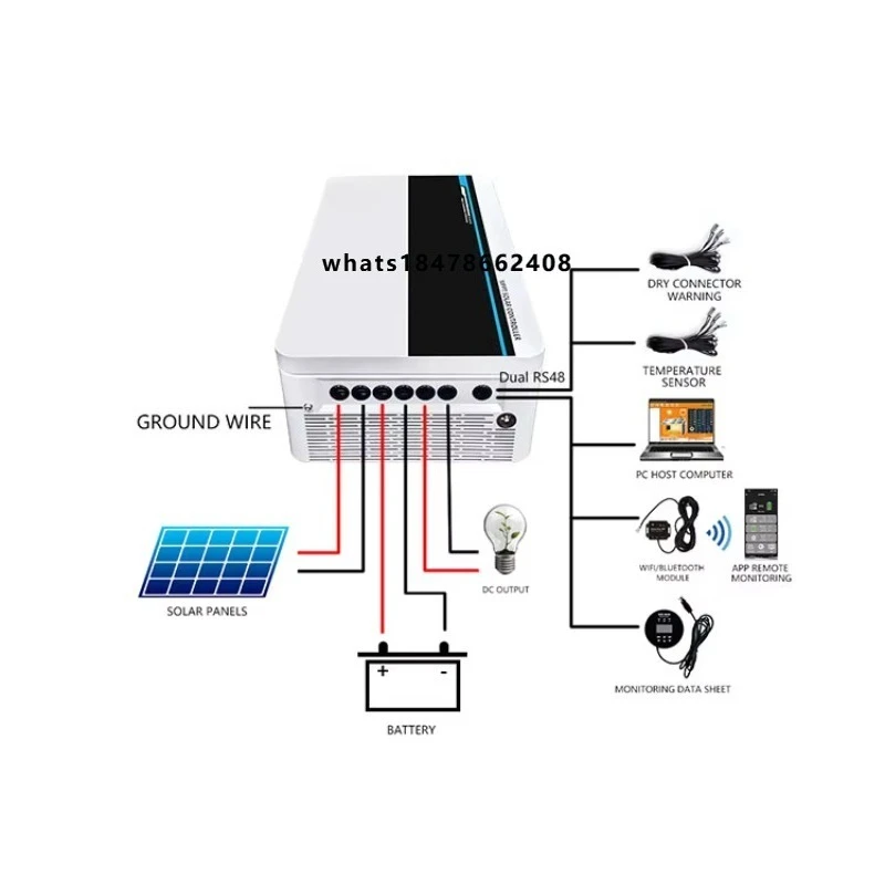 Ipandee Factory Off-Grid System Max Pv Input 850V Fully Automatic Regulator 384V 80A Solar Charge Controller