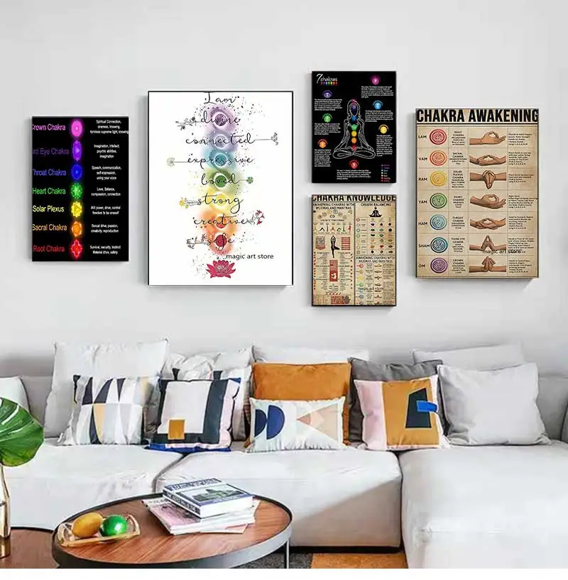 Inspired Buddhism Art Posters, 7 Chakra Graphic Quotes, Yoga, Zen Meditation, Canvas Painting, Wall Prints, Image, Home Decor