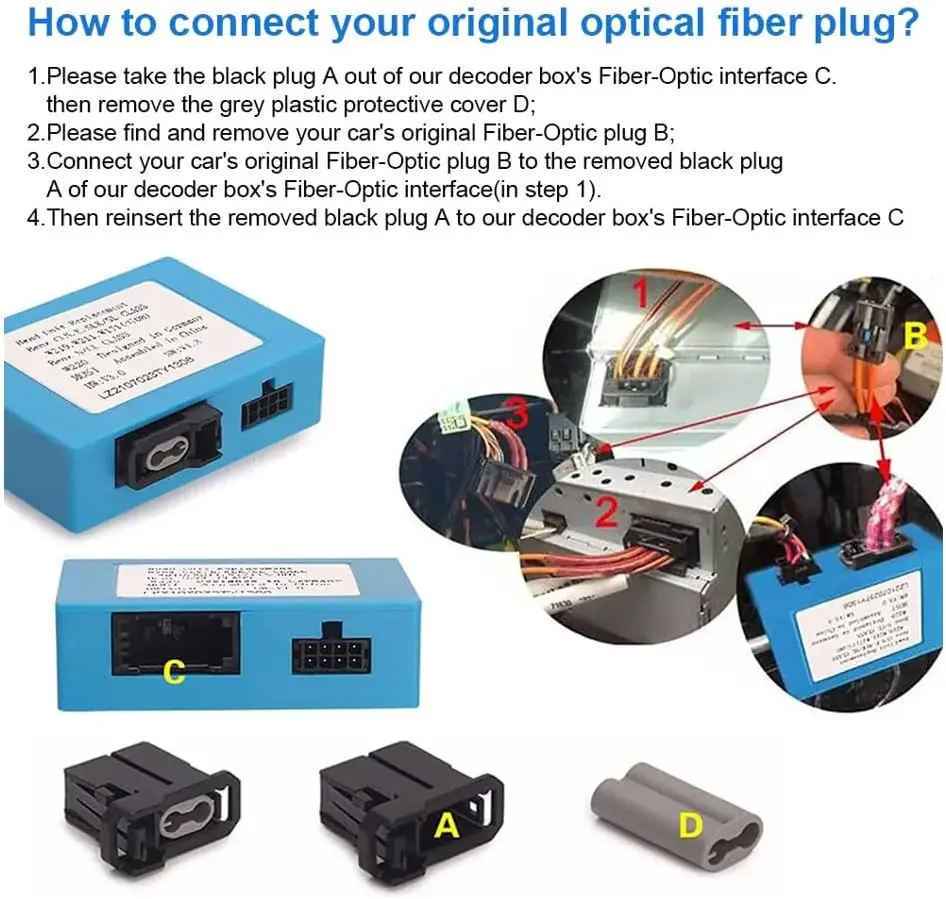 Optic Fiber Decoder for Mercedes-Benz ML/GL/R Class/CLS/S W221/Cayenne Cayman 911 997 Boxster BMW E9X Audi 2G.3G Host