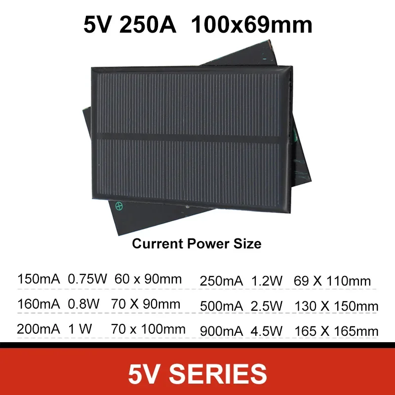 China photovoltaic solar panels 3v 6V 5v 1a 5w 10w outdoor mini solar panel 12v 18v small solar panel 2.5w 5.5v 9v 2v 160ma 1v