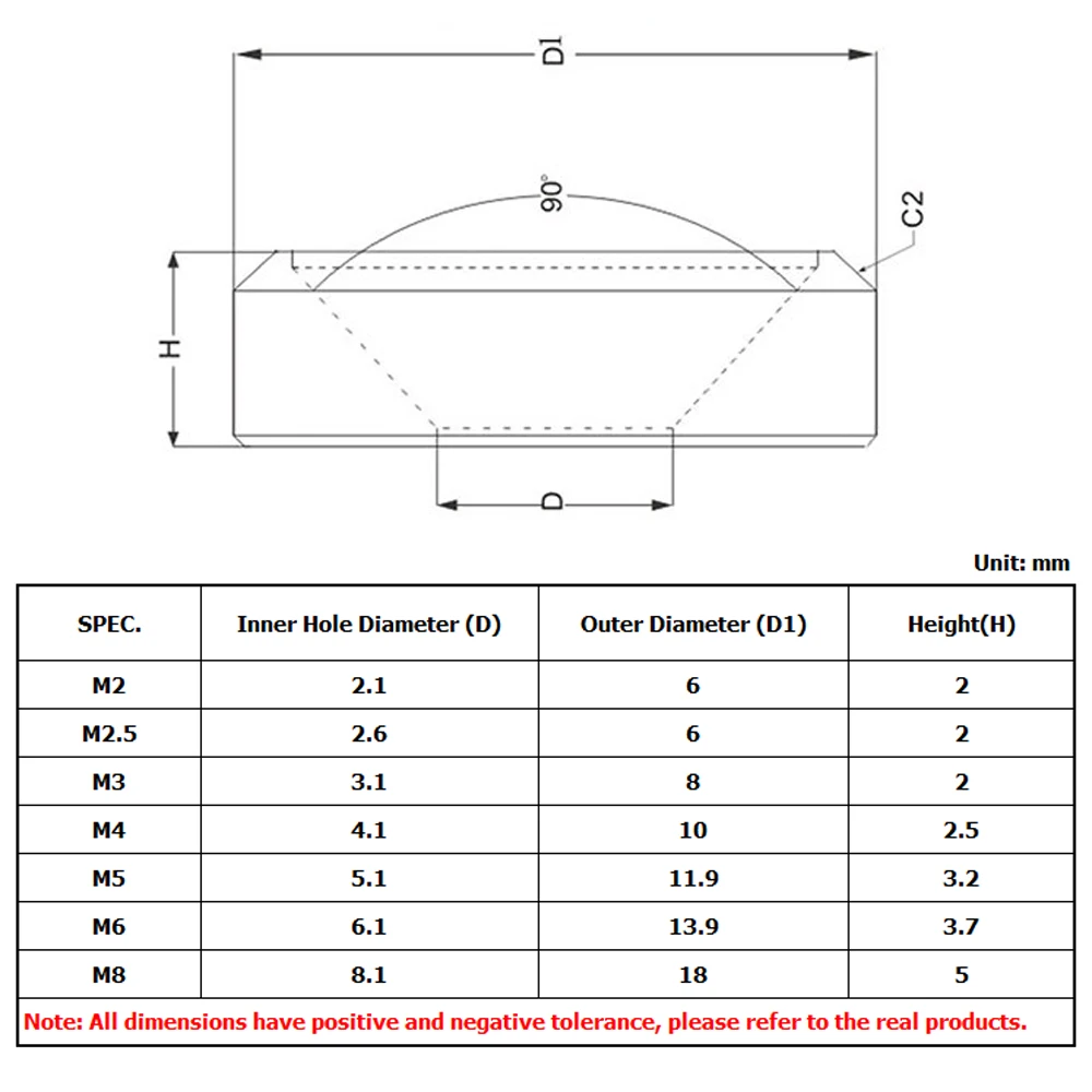 10Pcs M2 M2.5 M3 M4 M5 Aluminum Alloy Countersunk Head Washer Head Bolt Washers Gasket Colourful  Anodized Flat Head Washer