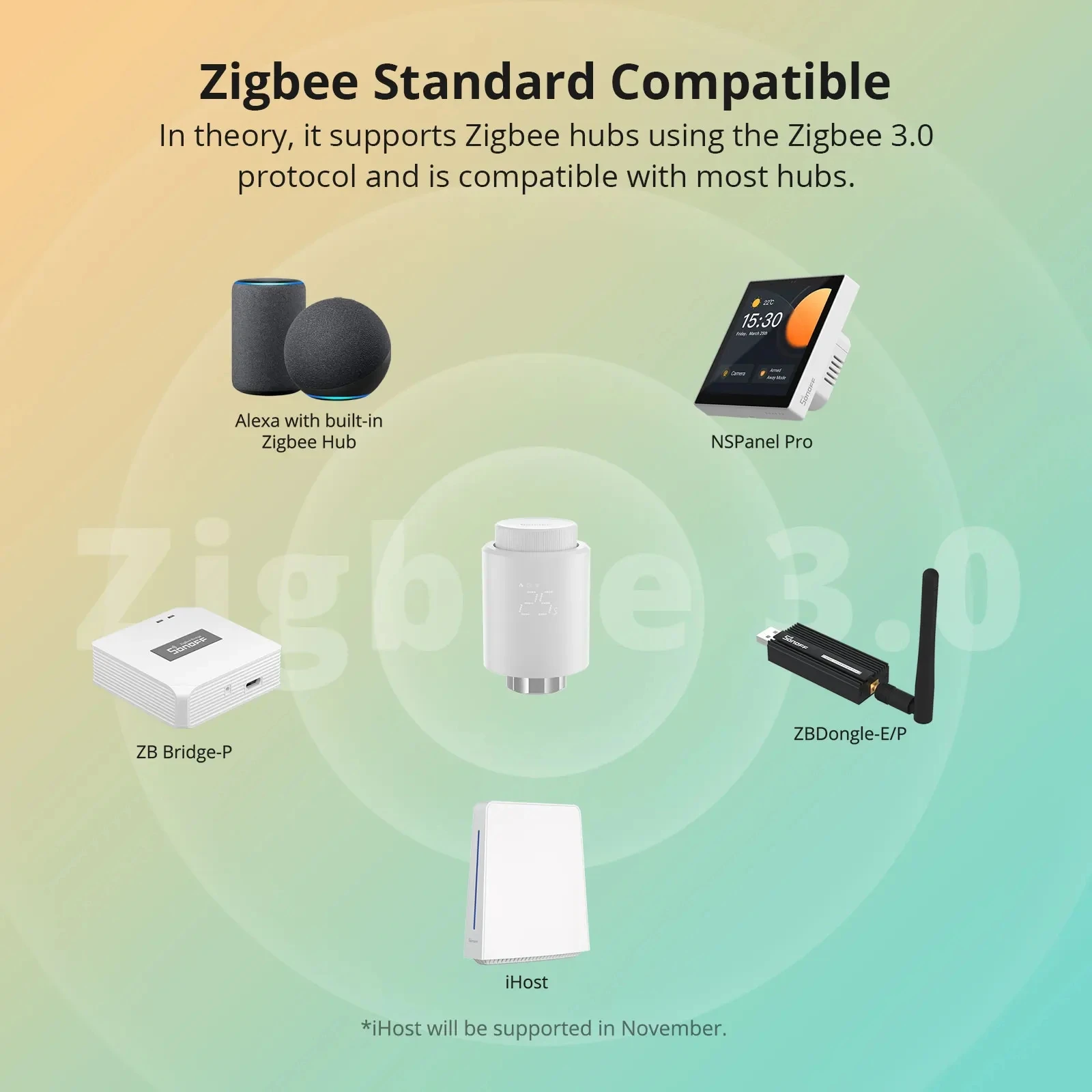 SONOFF Zigbee TRVZB Thermostatic Radiator Valve Smart Home eWeLink App Remote Control Works with SONOFF ZB Bridge-P/ ZBDongle-P