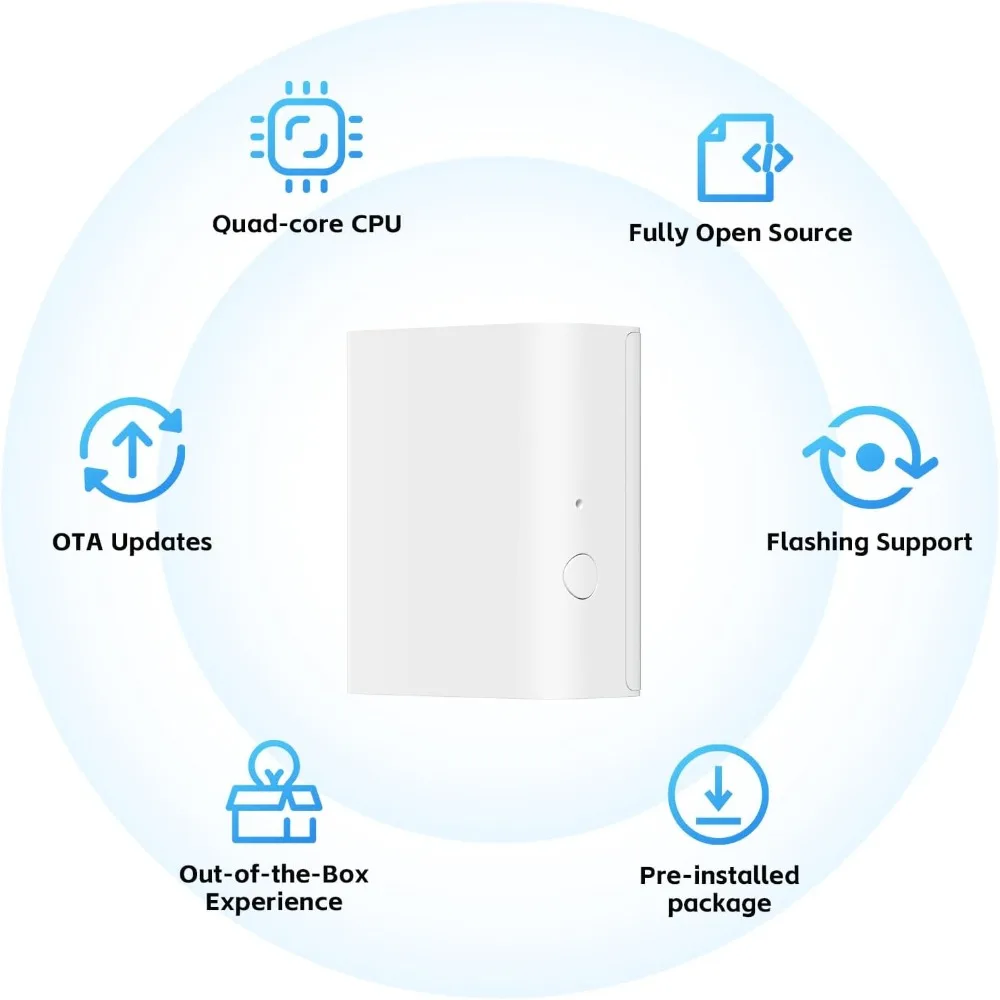 Linux Box Dev Editi…