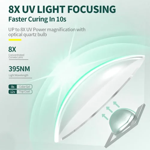 Imagen 2 del producto Nailpop-luz UV con lámpara de mano para curar uñas, Mini lámpara portátil recargable, secador de uñas de curado rápido para pegamento de esmalte de Gel