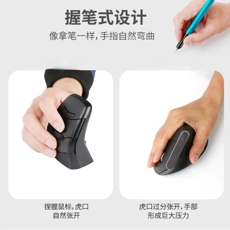 Wireless mouse Ergonomics Right-handed Universal Office Drawing Wrist Pain Tenosynovitis Mouse Hand