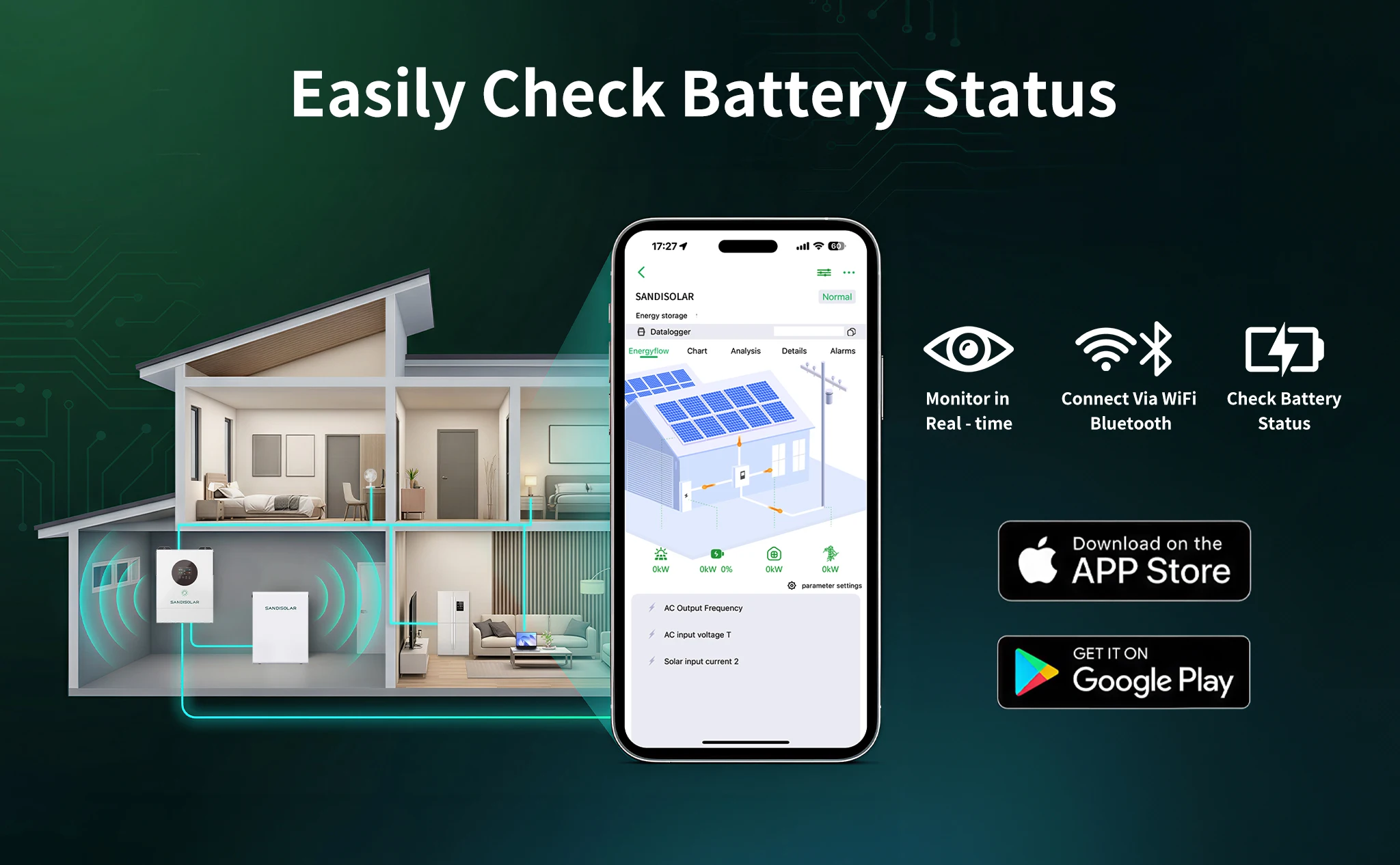 SANDISOLAR 11KW 48V Hybrid-Solarwechselrichter 6 Einheiten Parallel 160A MPPT 500VDC Dual-Ausgang Reine Sinuswelle Off-Grid WiFi-Controller – Detail 10