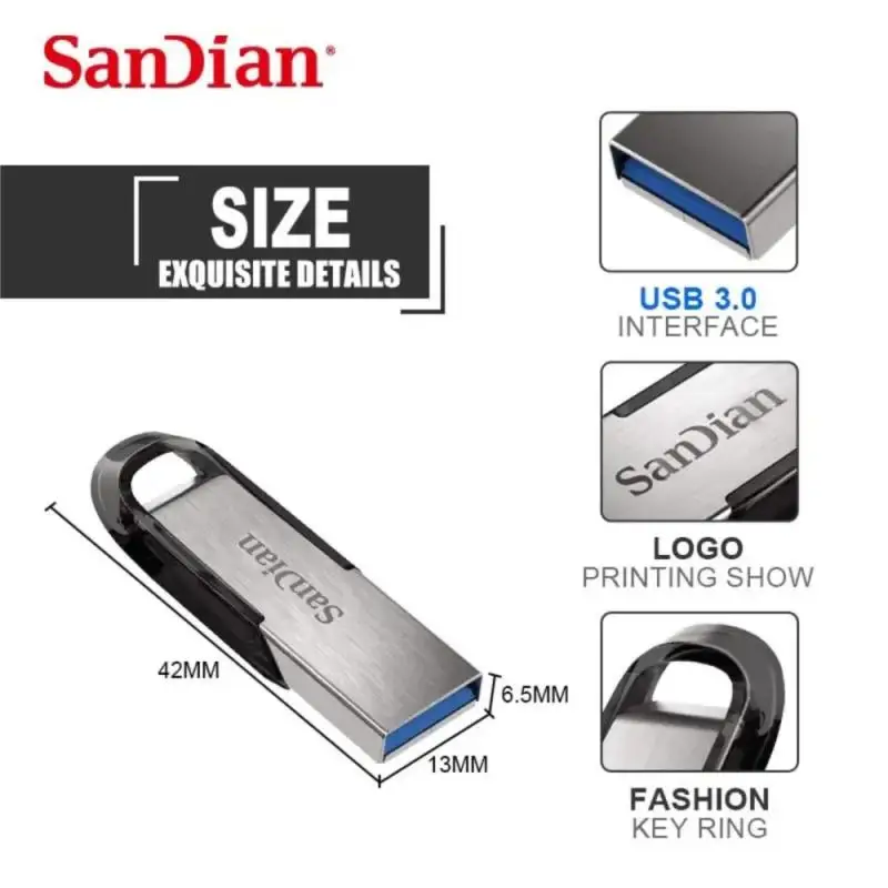 2Tb Usb3.0 Pen Drive 1Tb Usb Flash Drives Mini Pendrive 512Gb Pen Drive Memory Stick 128Gb 256Gb Disk Voor Tv Pc Computer Gaming