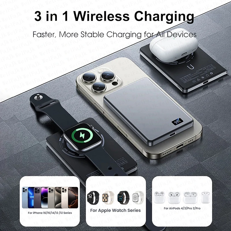 Original 50000mAh Powerbank Qi2 Magnetic Wireless Portable Charger External Spare Battery For iPhone Apple Watch AirPods Xiaomi - view 2