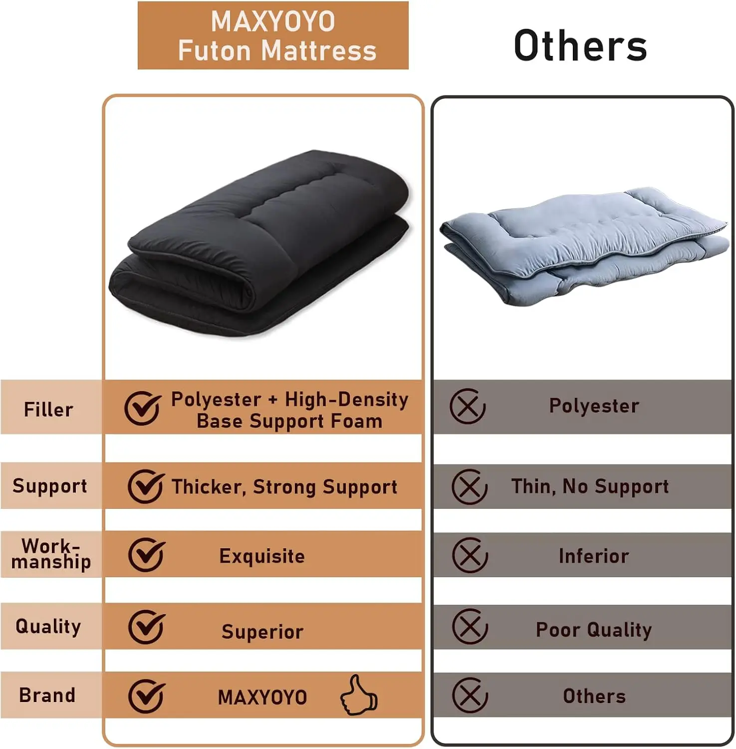 Foldable Japanese Floor Mattress, Queen Size, 4 Inch Thick Futon Mattress