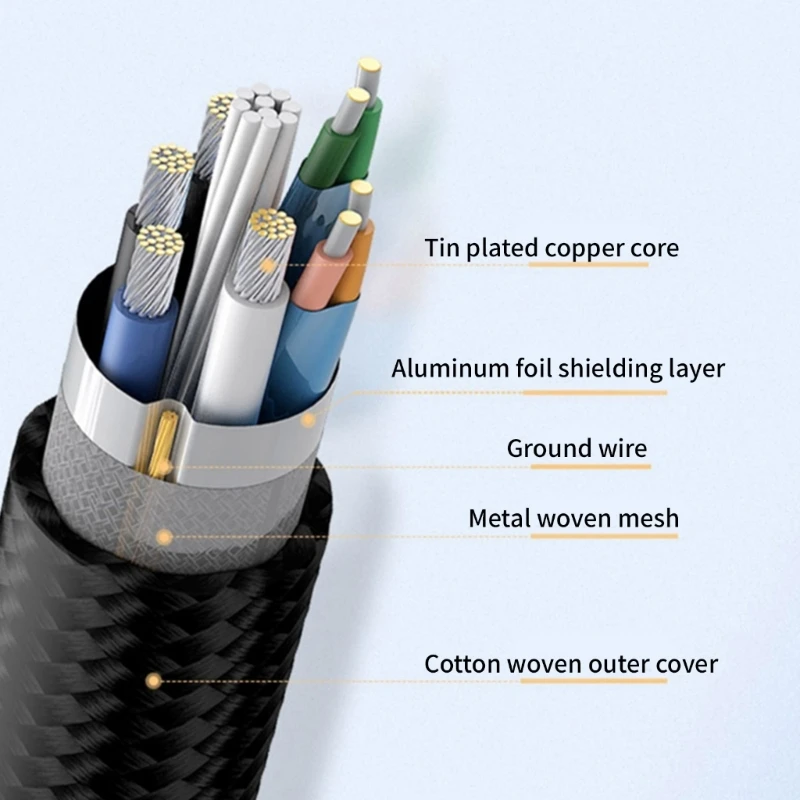 Cable carga USB A 3,0 macho A tipo C Cable extensión transferencia datos 5Gbps Cable trenzado nailon 15