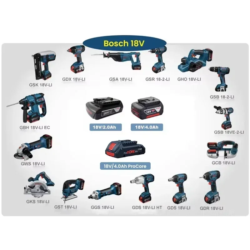 بوش BAT609 BAT610 BAT618 BAT619 18 فولت 6000 مللي أمبير بطارية ليثيوم لاستبدال بوش 18 فولت بطارية الحفر المهنية GBA GSR #6